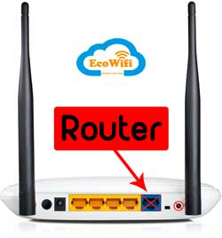 recomendaciones-uno-router-ecowifi-internet-de-bajo-coste